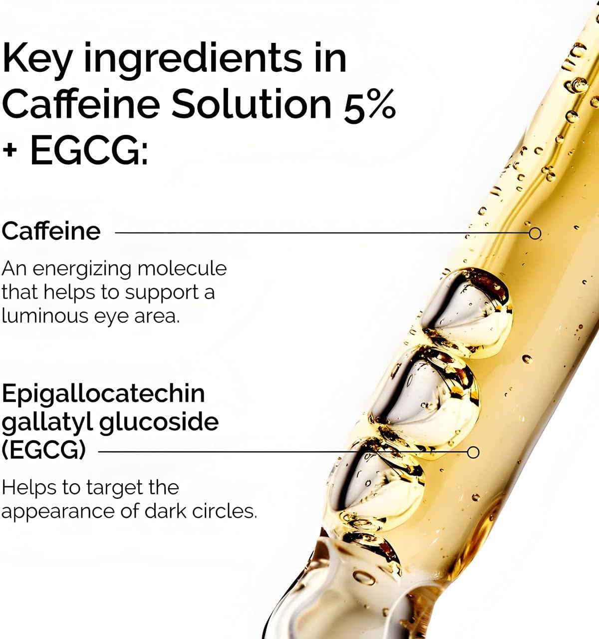The Ordinary - Caffeine Solution 5% + EGCG (30ml) | Depuffing Eye Serum